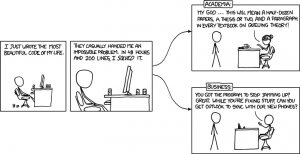 Why geniosity goes unappreciated at work!